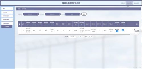 java ssm計算機(jī)畢業(yè)設(shè)計校園二手商品交易系統(tǒng)p11v7 源碼 程序 數(shù)據(jù)庫 部署